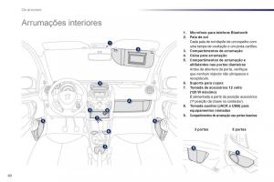 manual-de-usuario-Peugeot-107-manual-del-propietario page 42 min