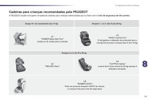 manual-de-usuario-Peugeot-107-manual-del-propietario page 61 min