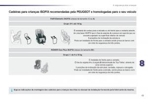 manual-de-usuario-Peugeot-107-manual-del-propietario page 65 min