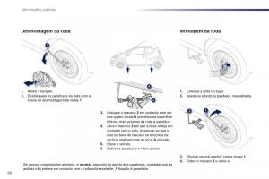 manual-de-usuario-Peugeot-107-manual-del-propietario page 68 min