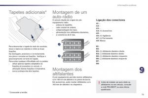 manual-de-usuario-Peugeot-107-manual-del-propietario page 81 min