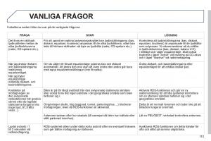 manual-de-usuario-Peugeot-107-instruktionsbok page 115 min