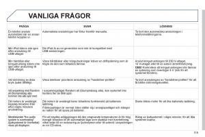 manual-de-usuario-Peugeot-107-instruktionsbok page 117 min