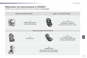 manual-de-usuario-Peugeot-107-instruktionsbok page 61 min
