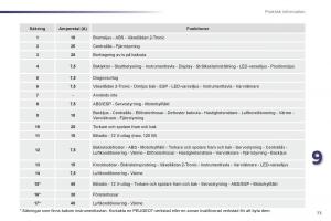 Bedienungsanleitung-Peugeot-107-instruktionsbok page 75 min