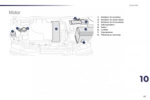 manual-de-usuario-Peugeot-107-instruktionsbok page 87 min