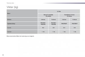 Bedienungsanleitung-Peugeot-107-instruktionsbok page 92 min