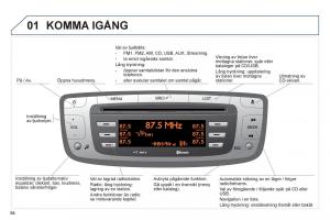 manual-de-usuario-Peugeot-107-instruktionsbok page 96 min