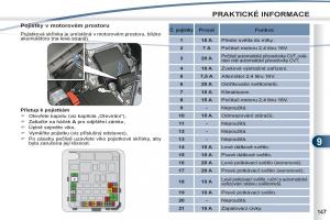 Peugeot-4007-navod-k-obsludze page 149 min