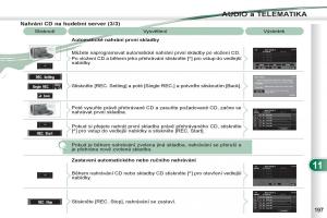 Peugeot-4007-navod-k-obsludze page 199 min