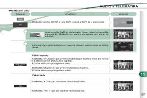 Peugeot-4007-navod-k-obsludze page 209 min