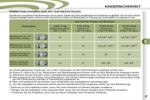 manuel-du-propriétaire-Peugeot-4007-Handbuch page 99 min