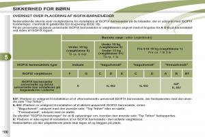 manual--Peugeot-4007-Bilens-instruktionsbog page 102 min