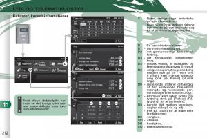 manuel-du-propriétaire-Peugeot-4007-Bilens-instruktionsbog page 214 min
