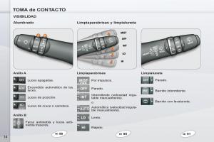 Peugeot-4007-manual-del-propietario page 16 min