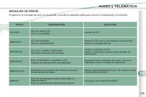 Peugeot-4007-manual-del-propietario page 177 min