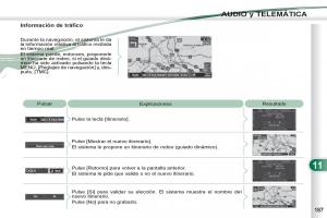 Peugeot-4007-manual-del-propietario page 189 min