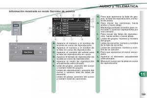 Peugeot-4007-manual-del-propietario page 201 min