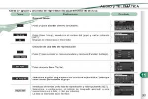 Peugeot-4007-manual-del-propietario page 203 min