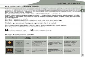 Peugeot-4007-manual-del-propietario page 27 min