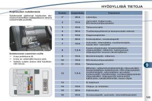 Peugeot-4007-omistajan-kasikirja page 147 min