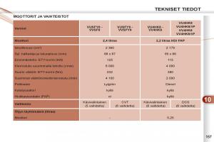 Peugeot-4007-omistajan-kasikirja page 159 min