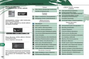 Peugeot-4007-omistajan-kasikirja page 186 min