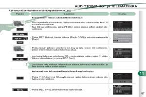 Peugeot-4007-omistajan-kasikirja page 199 min