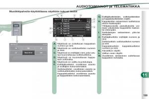 Peugeot-4007-omistajan-kasikirja page 201 min