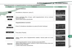 Peugeot-4007-omistajan-kasikirja page 203 min