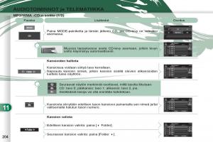 Peugeot-4007-omistajan-kasikirja page 206 min