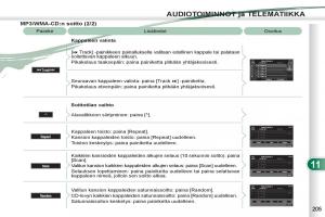 Peugeot-4007-omistajan-kasikirja page 207 min