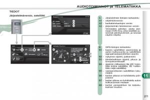 Peugeot-4007-omistajan-kasikirja page 213 min