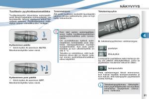 Peugeot-4007-omistajan-kasikirja page 93 min