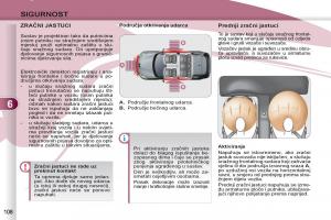 Peugeot-4007-vlasnicko-uputstvo page 110 min