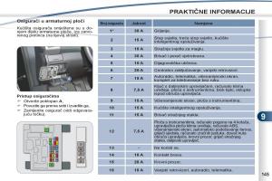 Peugeot-4007-vlasnicko-uputstvo page 147 min