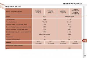 Peugeot-4007-vlasnicko-uputstvo page 159 min