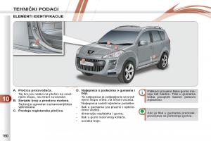 Peugeot-4007-vlasnicko-uputstvo page 162 min