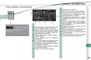 Peugeot-4007-vlasnicko-uputstvo page 191 min