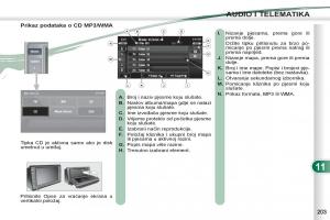 Peugeot-4007-vlasnicko-uputstvo page 205 min