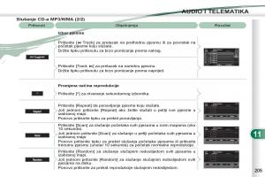 Peugeot-4007-vlasnicko-uputstvo page 207 min