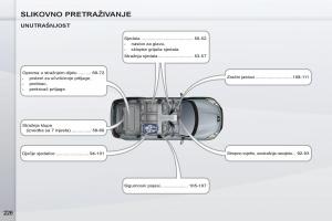 Peugeot-4007-vlasnicko-uputstvo page 228 min