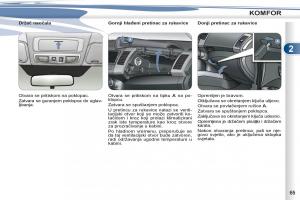 Peugeot-4007-vlasnicko-uputstvo page 67 min