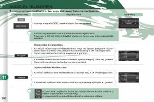 Peugeot-4007-Kezelesi-utmutato page 202 min