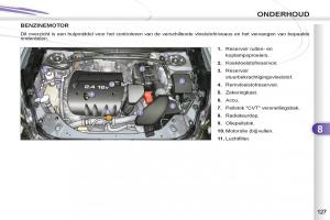 Peugeot-4007-handleiding page 129 min