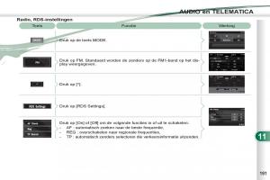 Peugeot-4007-handleiding page 193 min