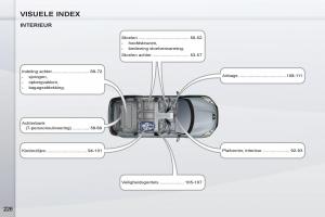 Peugeot-4007-handleiding page 228 min