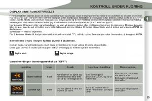 Peugeot-4007-bruksanvisningen page 27 min