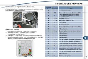 Peugeot-4007-manual-del-propietario page 149 min