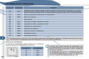 Peugeot-4007-manual-del-propietario page 150 min